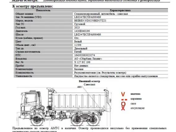 Самосвал beiben ND3250BD5J7Z21 2023 года б/у фото 2