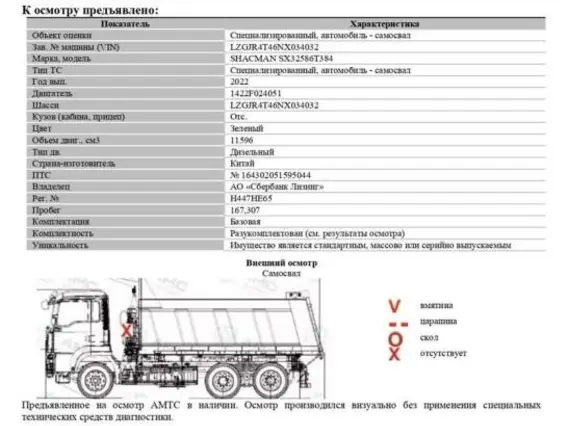 Специализированный, автомобиль - самосвал SHACMAN SX32586T384 2022 года б/у фото 2