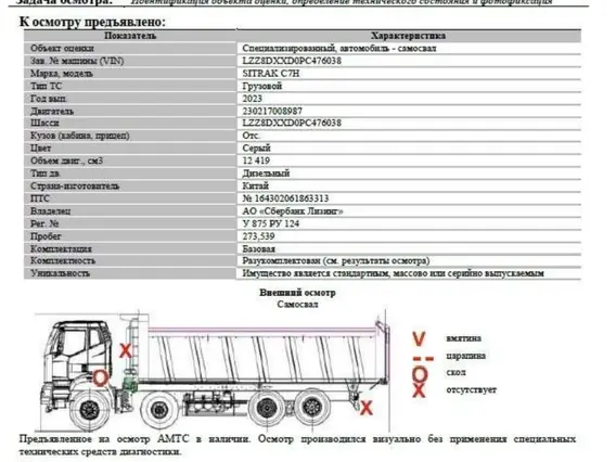Специализированный, автомобиль - самосвал SITRAK C7 2023 года б/у фото 10