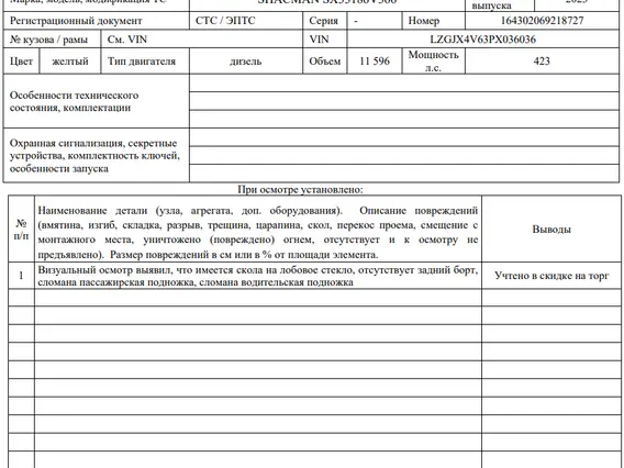 Специализированный,автомобиль - самосвал SHACMAN 2023 года б/у фото 6