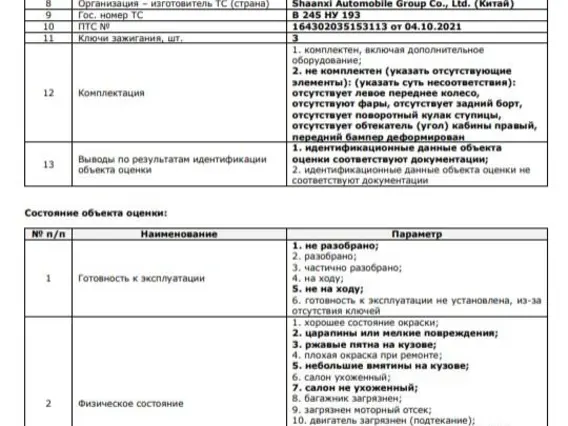 Самосвал SHACMAN SX3258DT384C 2021 года б/у фото 8