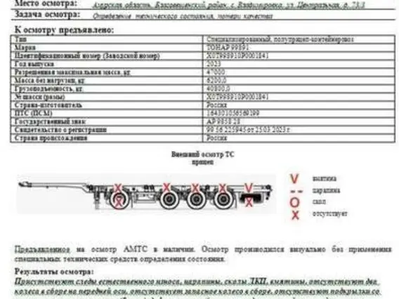Специализированный, полуприцеп-контейнеровоз ТОНАР 99891 2023 года б/у фото 2
