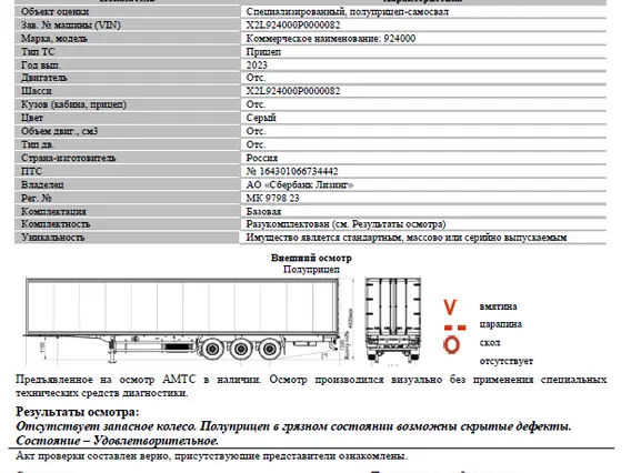 Самосвальный полуприцеп ЮГ АВТО 924000 2023 года б/у фото 2