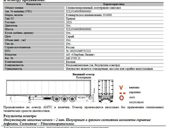 Самосвальный полуприцеп ЮГ АВТО 924000 2023 года б/у фото 2