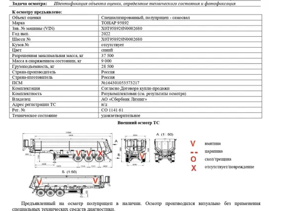 Специализированный, полуприцеп - самосвал 2022 года б/у фото 2