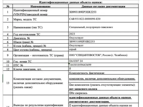 Полуприцеп-тяжеловоз САВ 931822-0000090-E30 2023 года б/у фото 8