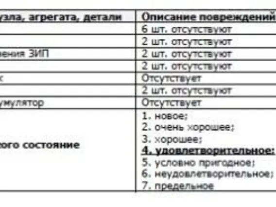 Полуприцеп НовосибАРЗ 98131D 2023 года б/у фото 9