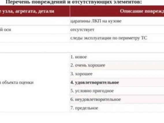 Полуприцеп-зерновоз Тонар 99892 2023 года б/у фото 17
