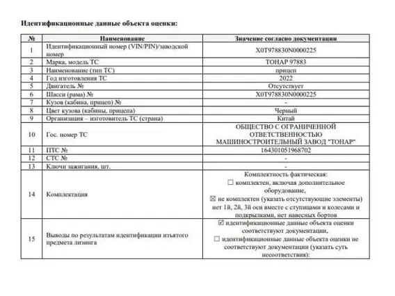 Бортовой полуприцеп Тонар 97883 2022 года б/у фото 17