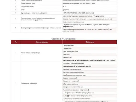 Дизельная электростанция ENERGO MP375S-S 2025 года б/у фото 12