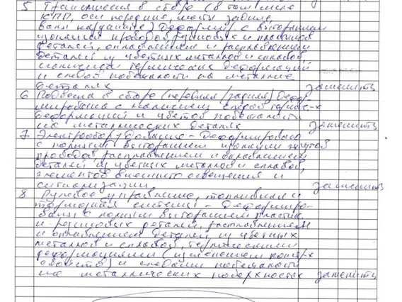 Самосвал HOWO t5g 2022 года б/у фото 13