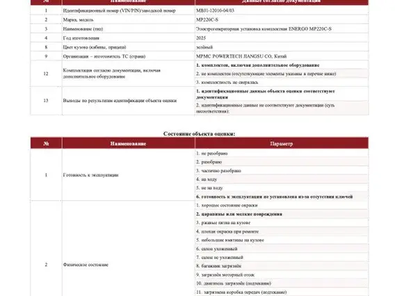 Дизельная электростанция ENERGO MP220C-S 2025 года б/у фото 14