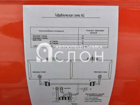 Нефтевоз Камаз 65111 2025 года новый фото 3