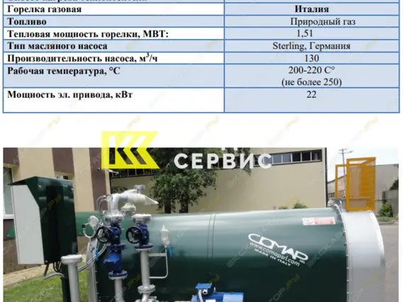 Строительная техника COMAP CO50 2020 года новый