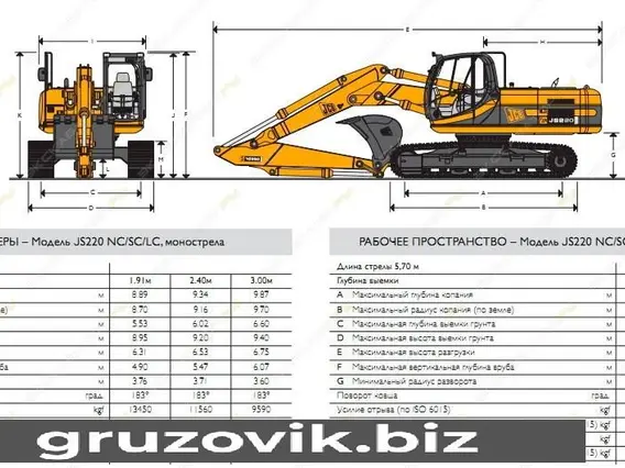 Экскаватор JCB JS220 2017 года б/у
