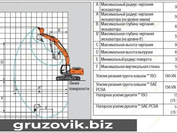 Экскаватор Hitachi ZX240 2007 года б/у