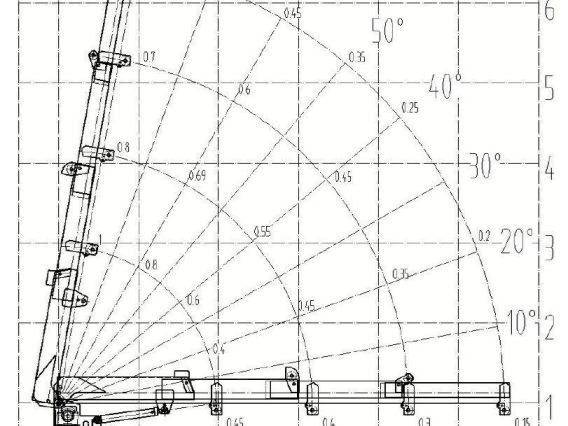 Автокран Kandela EPFC15 VIGRUS HC1.0AA 2026 года новый фото 2