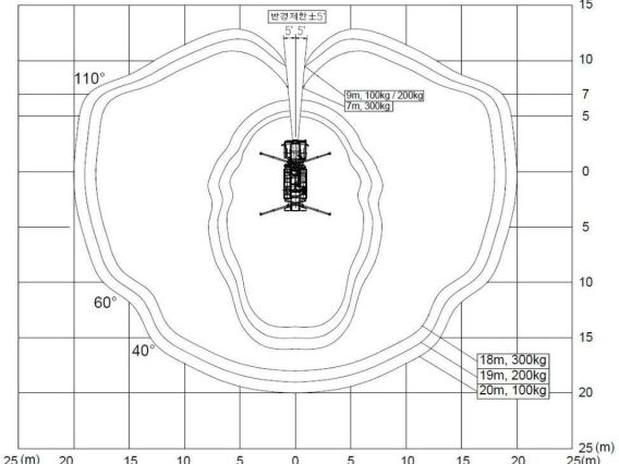 Автовышка Novas 320 2026 года новый фото 2