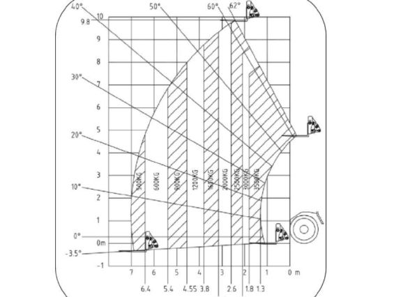 Телескопический погрузчик Hangcha T40-180XH16D 2026 года новый фото 10