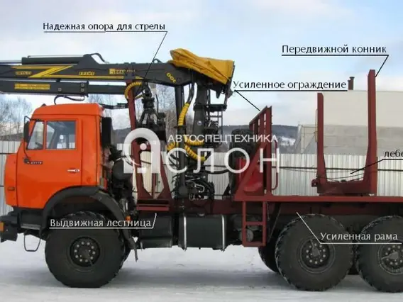 Лесовоз с КМУ Камаз 43118 2025 года новый фото 4