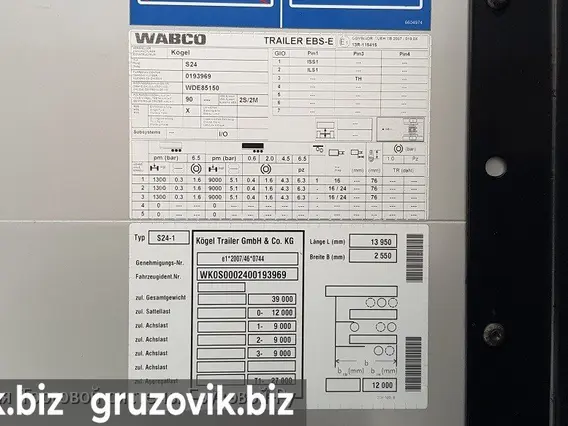Шторный полуприцеп Kogel Cargo Strong SN 24 P 120V-1.130 2019 года б/у фото 19
