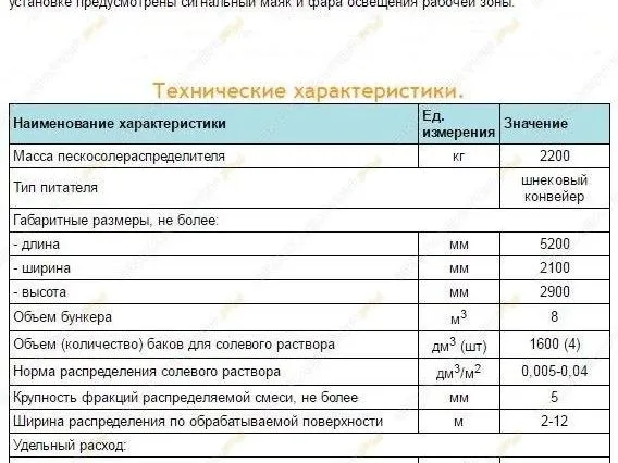Дорожно-уборочный автомобиль МашКомДорсервис МКДС 2 МашКомДорсервис МКДС 2 2026 года новый фото 4