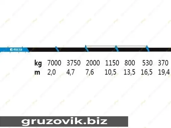 Самопогрузчик Dong Yang SS1406 в Москве, 2017 г.в. 2017 года б/у фото 10
