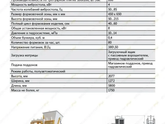Дорожная техника ZZBO Ультра 2018 года б/у фото 7