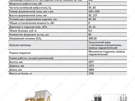 Дорожная техника ZZBO Ультра 2018 года б/у фото 14