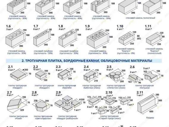 Дорожная техника ZZBO Ультра 2019 года б/у фото 11