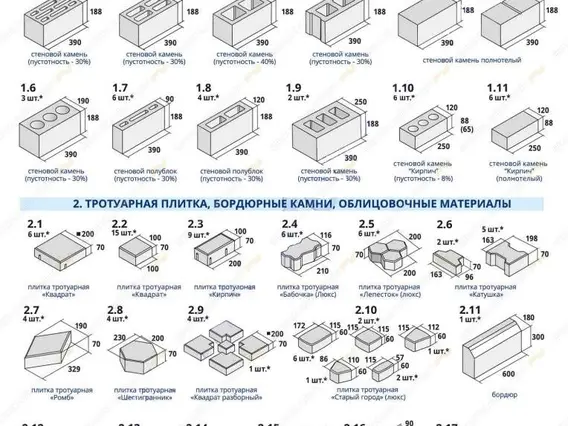 Дорожная техника ZZBO Ультра 2019 года б/у фото 11