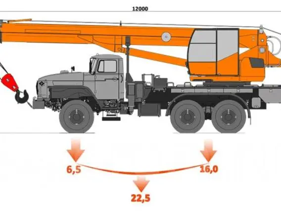 Автокран Клинцы КС-55713-3К-4В 2019 года б/у фото 2