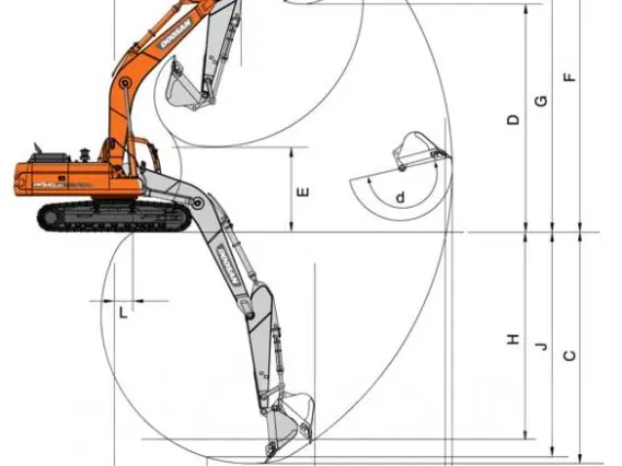 Экскаватор Doosan DX340LCA 2019 года б/у фото 4