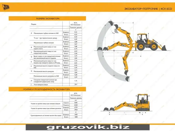 Экскаватор-погрузчик JCB 4CX ECO 2013 года б/у фото 12