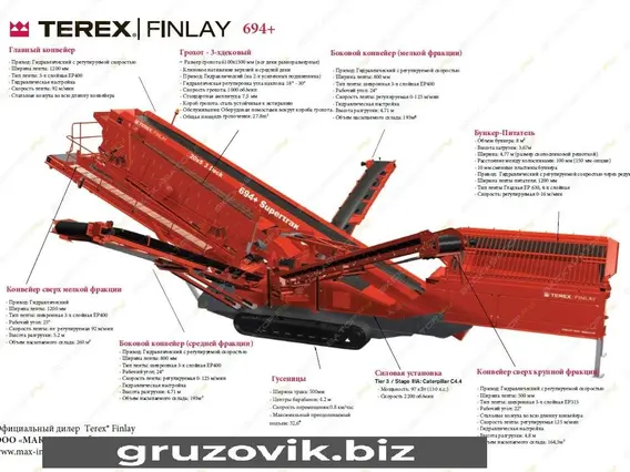 Дробильная установка Terex-Finlay 694+ 2018 года б/у фото 3