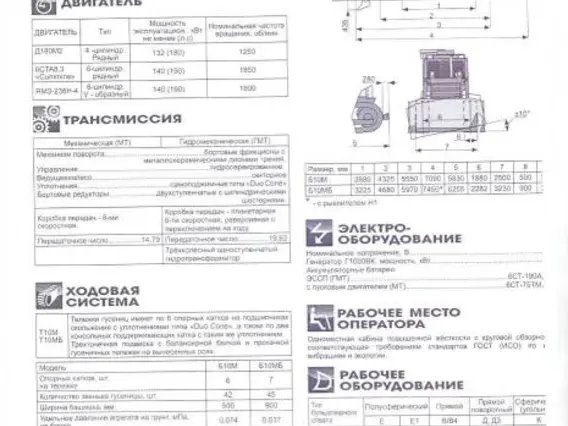 Бульдозер ЧТЗ Б10М 2018 года б/у фото 7