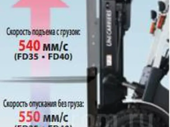 Вилочный погрузчик TCM FG50T3 2018 года б/у фото 4