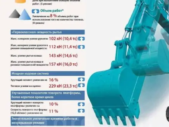 Экскаватор kobelco SK210LC 2019 года б/у фото 18