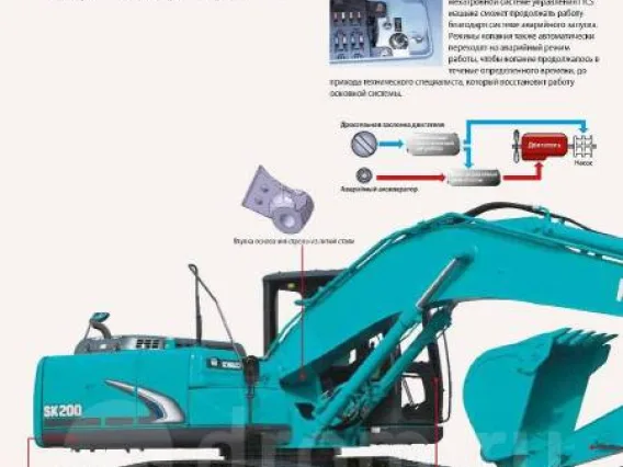 Экскаватор kobelco SK210LC 2019 года б/у фото 20