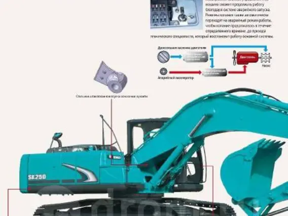 Экскаватор kobelco SK260LC 2019 года б/у фото 17
