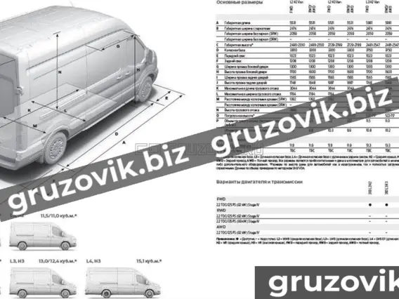 Микроавтобус Ford Transit 2019 года новый фото 5