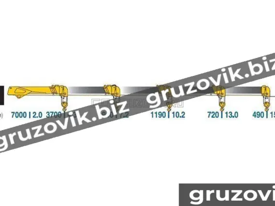 Бортовой Isuzu FVR 2019 года новый фото 3