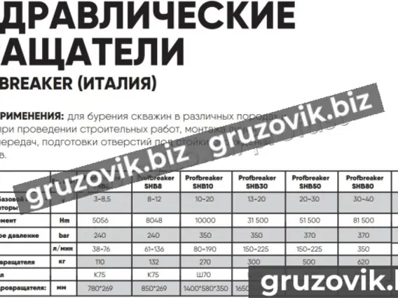 Ковш Ямобуры (гидровращатели) в наличии 2019 года б/у фото 8