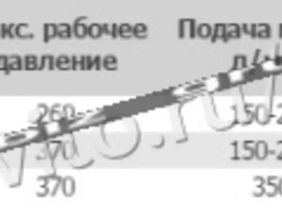 Буровая установка Profbreaker SHB 2019 года б/у фото 3