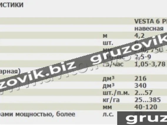Сеялка VESTA PROFI Упс-8 2020 года новый фото 8