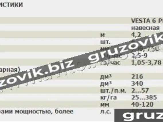 Сеялка VESTA PROFI Упс-8 2020 года новый фото 8