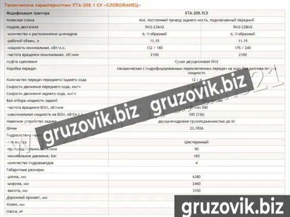 Трактор хта 208.1СХ 2020 года новый фото 11