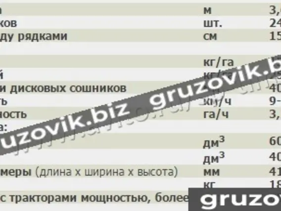 Сеялка Союзпоставка Сзп-3.6 2020 года новый фото 3