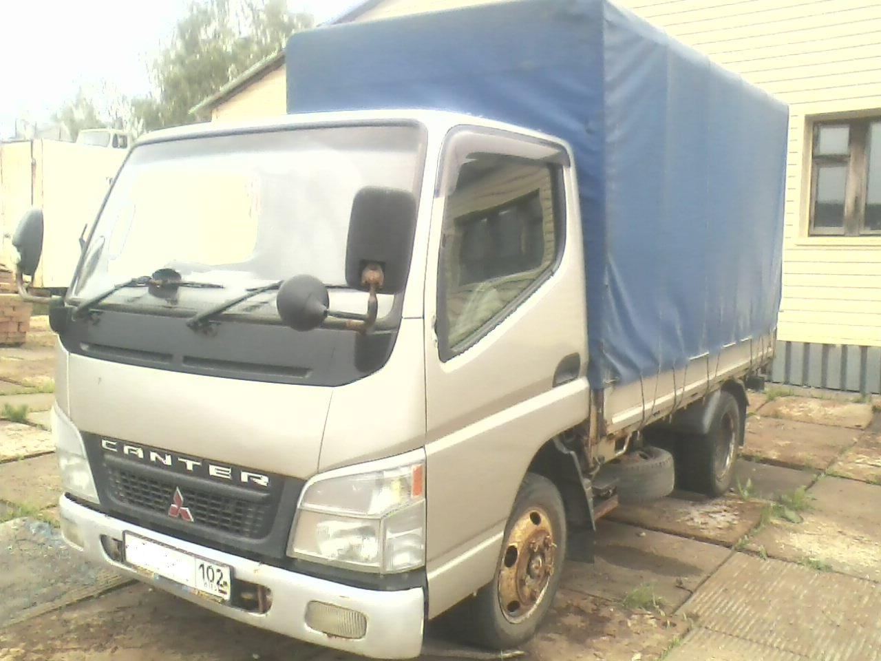 Mitsubishi Canter Б У Купить В Спб