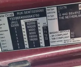 Самосвал Самосвал  Scania P440 2021 года б/у фото 2